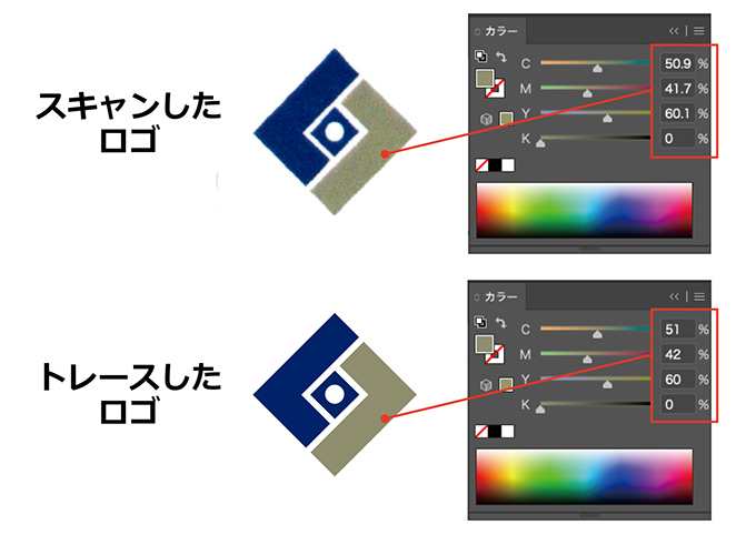 スポイトツールでカラーを拾う